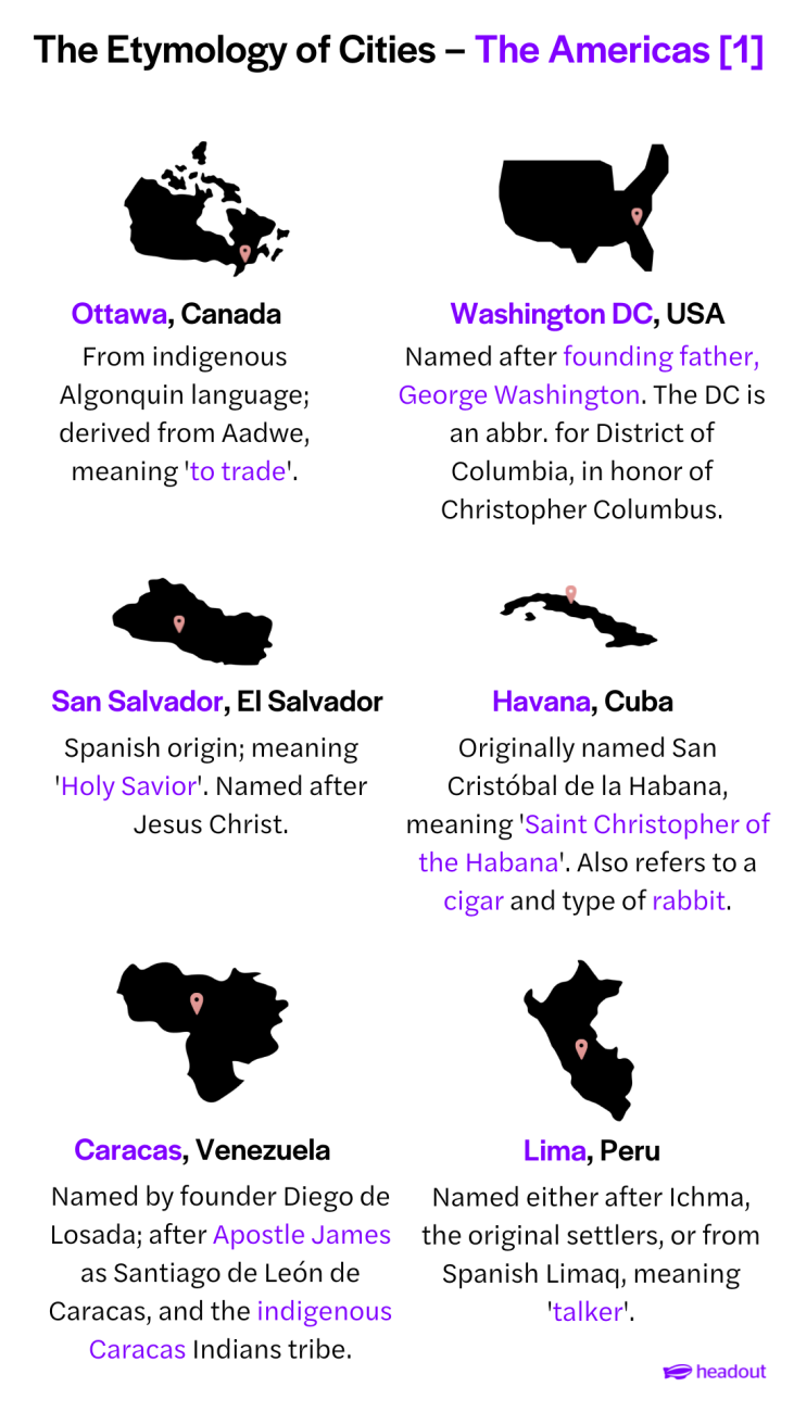 Know how these 72 cities got their unique names
