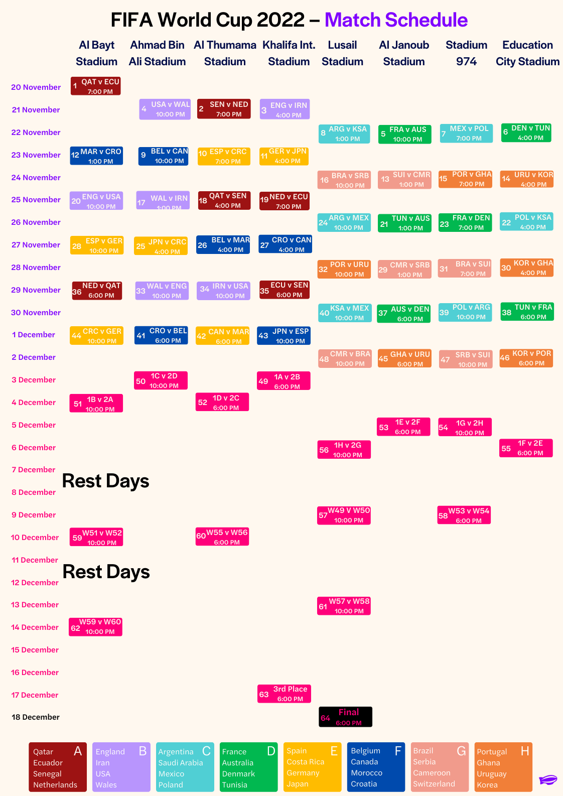 FIFA World Cup Qatar 2022 Schedule